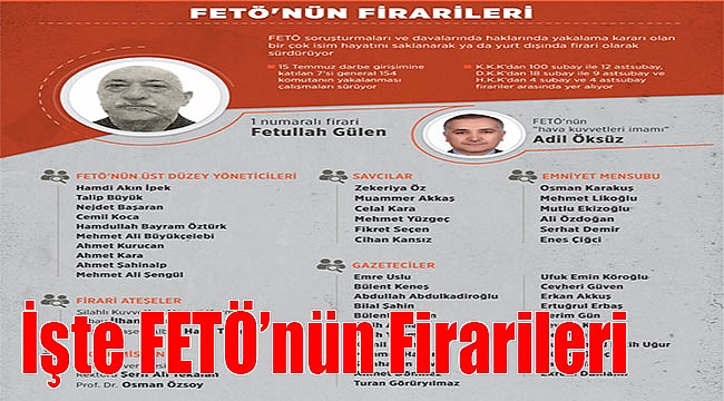 İşte FETÖ'nün firarileri