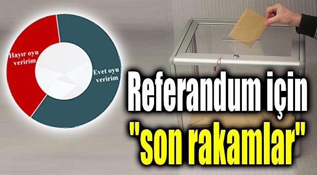 İşte ORC'nin referandum anketi!