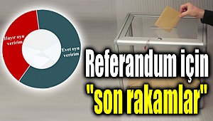 İşte ORC'nin referandum anketi!