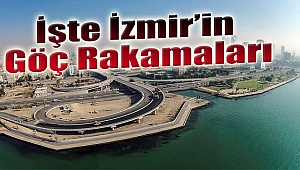 İşte İzmir'in göç rakamları