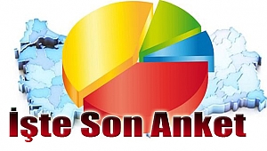 İşte Son Anket