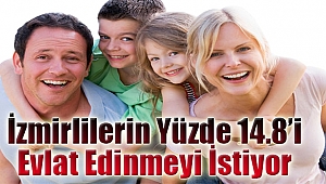 İzmirlilerin yüzde 14,8'i evlat edinmeyi istiyor