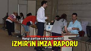 İzmir'in 'İmza' raporu