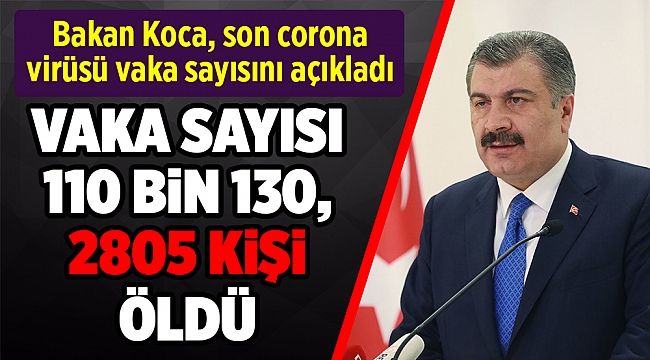  Son 20 günde yeni vaka sayısının en düşük olduğu gün bugün oldu