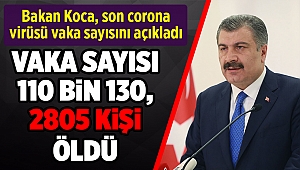  Son 20 günde yeni vaka sayısının en düşük olduğu gün bugün oldu