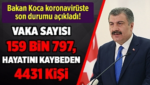 Bakan Koca koronavirüste son durumu açıkladı!