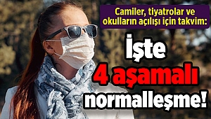 Camiler, tiyatrolar ve okulların açılışı için takvim: İşte 4 aşamalı normalleşme!