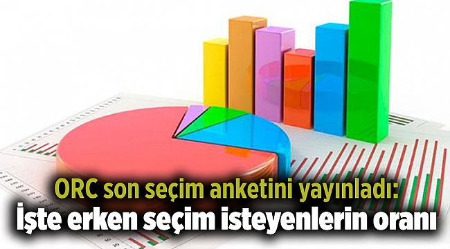 ORC son seçim anketini yayınladı: İşte erken seçim isteyenlerin oranı