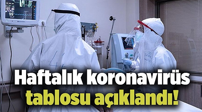 Haftalık koronavirüs tablosu açıklandı!