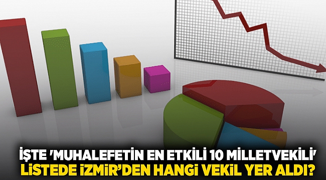 İşte 'Muhalefetin En Etkili 10 Milletvekili': Listede İzmir’den hangi vekil yer aldı?