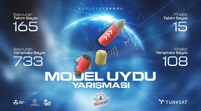 Genç mühendisler model uydu yarışmasında zirveye çıkıyor