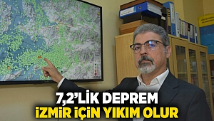 78,2'lik deprem İzmir için yıkım olur