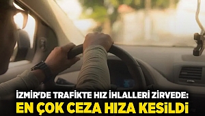 İzmir'de Trafikte Hız İhlalleri Zirvede: En Çok Ceza Hıza Kesildi