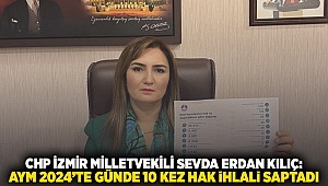 CHP İZMİR MİLLETVEKİLİ SEVDA ERDAN KILIÇ: AYM 2024’TE GÜNDE 10 KEZ HAK İHLALİ SAPTADI 