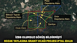 İzBB olumsuz görüş bildirmişti... Kozak Yaylasına Granit Ocağı’na projesi iptal edildi!