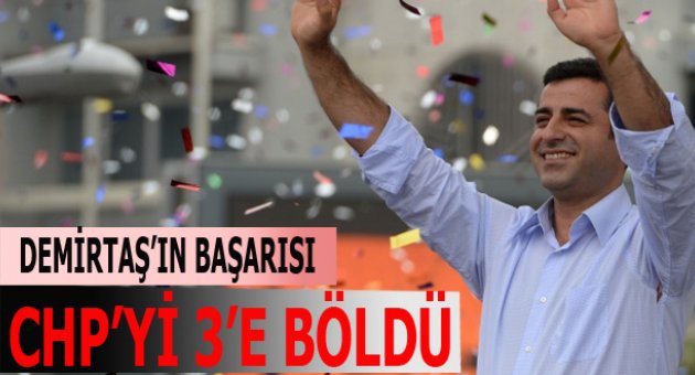 Demirtaş'ın başarısı CHP'yi vurdu