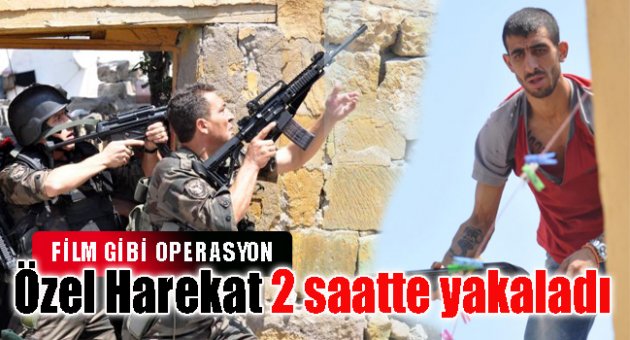 Film gibi operasyon