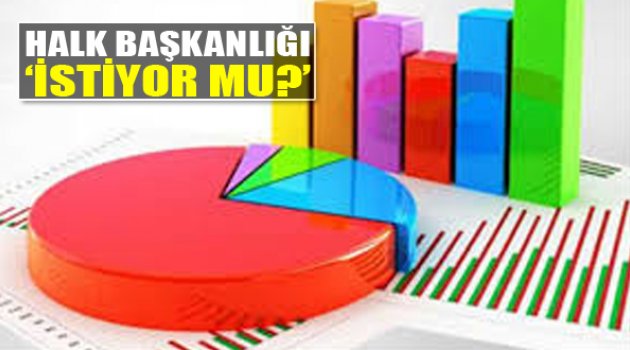 Halk Başkanlık Sistemini İstiyor Mu?