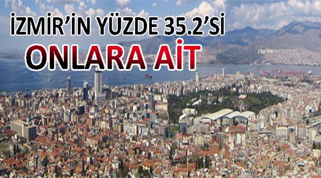 İzmir'in yüzde 35,2'si onlara ait