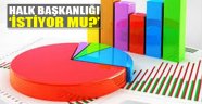 Halk Başkanlık Sistemini İstiyor Mu?