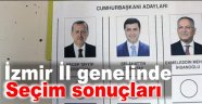 İzmir'de İhsanoğlu Yüzde 58 Erdoğan Yüzde 33 oy aldı...