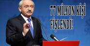 Kılıçdaroğlu: 77 milyon kişi fişlendi