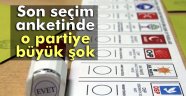 O Partiye Büyük Şok