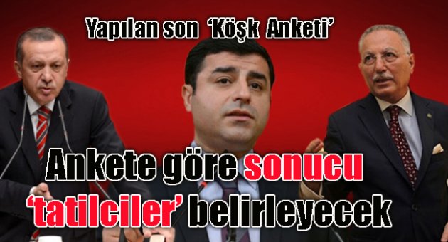 Yapılan Son Köşk Anketi